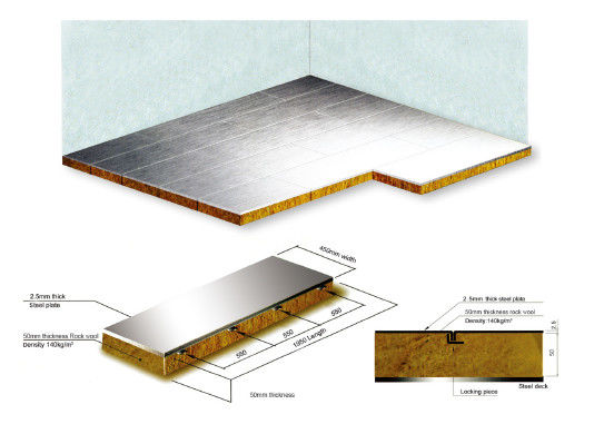 Buy A60 Rockwool Floating Floor Marine 450mm Width 52.5mm Thick online manufacture
