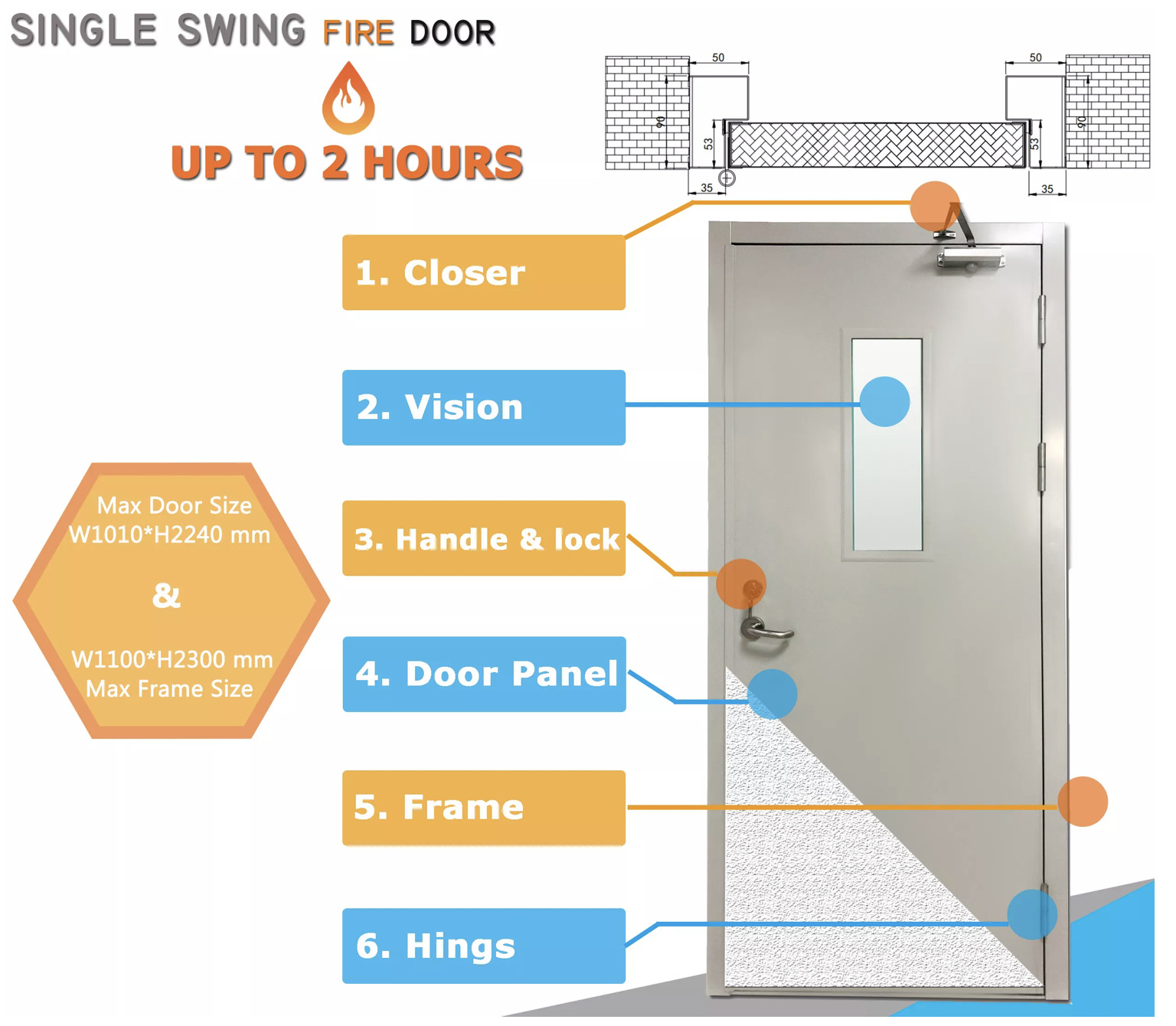 120 60 45 20 90 Minute Fire Rated Steel Door Interior Fireproof Double ...